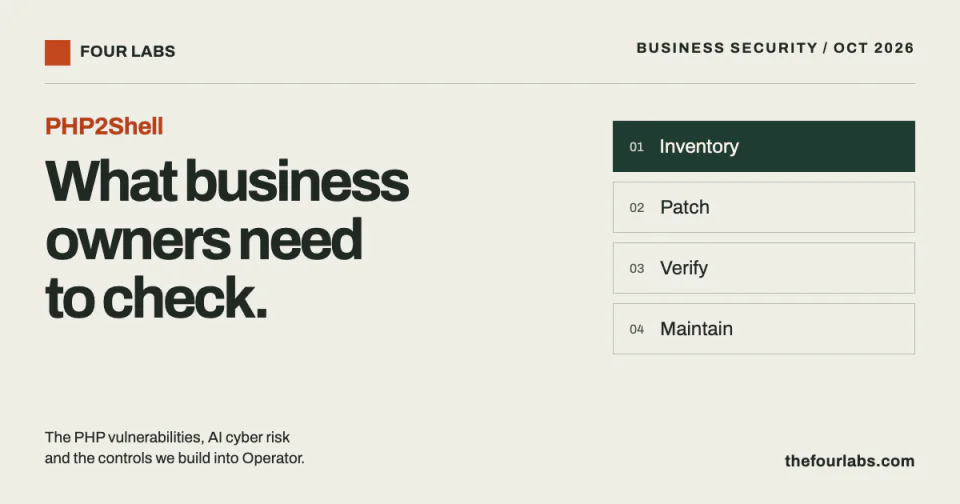 PHP2Shell: what business owners need to check. Four steps: inventory, patch, verify and maintain.